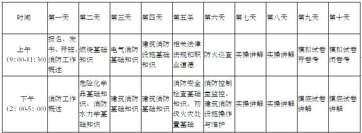 武汉消防学校培训