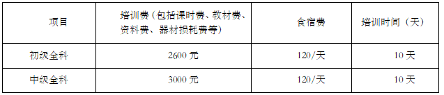 武汉消防学校培训